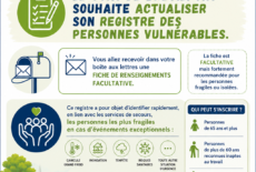 CCAS : mise à jour du registre des personnes vulnérables