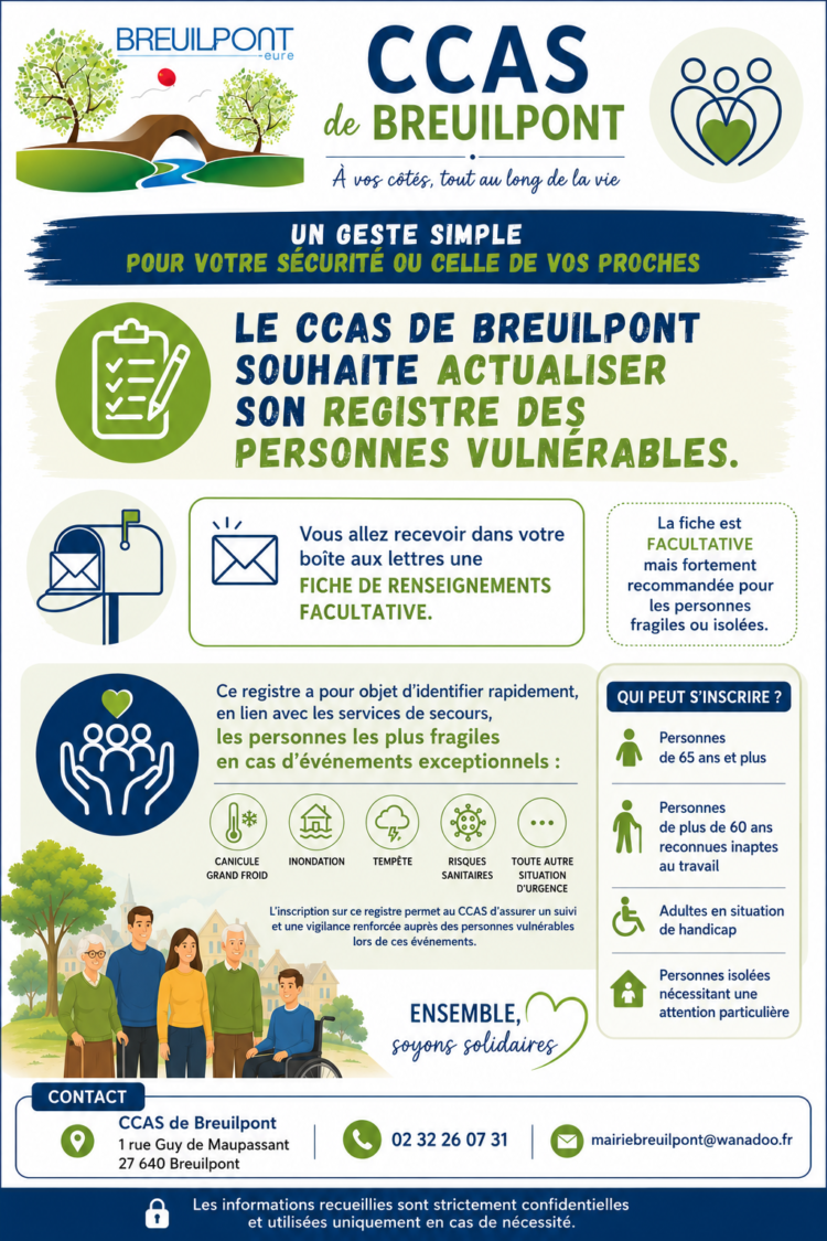 CCAS : mise à jour du registre des personnes vulnérables